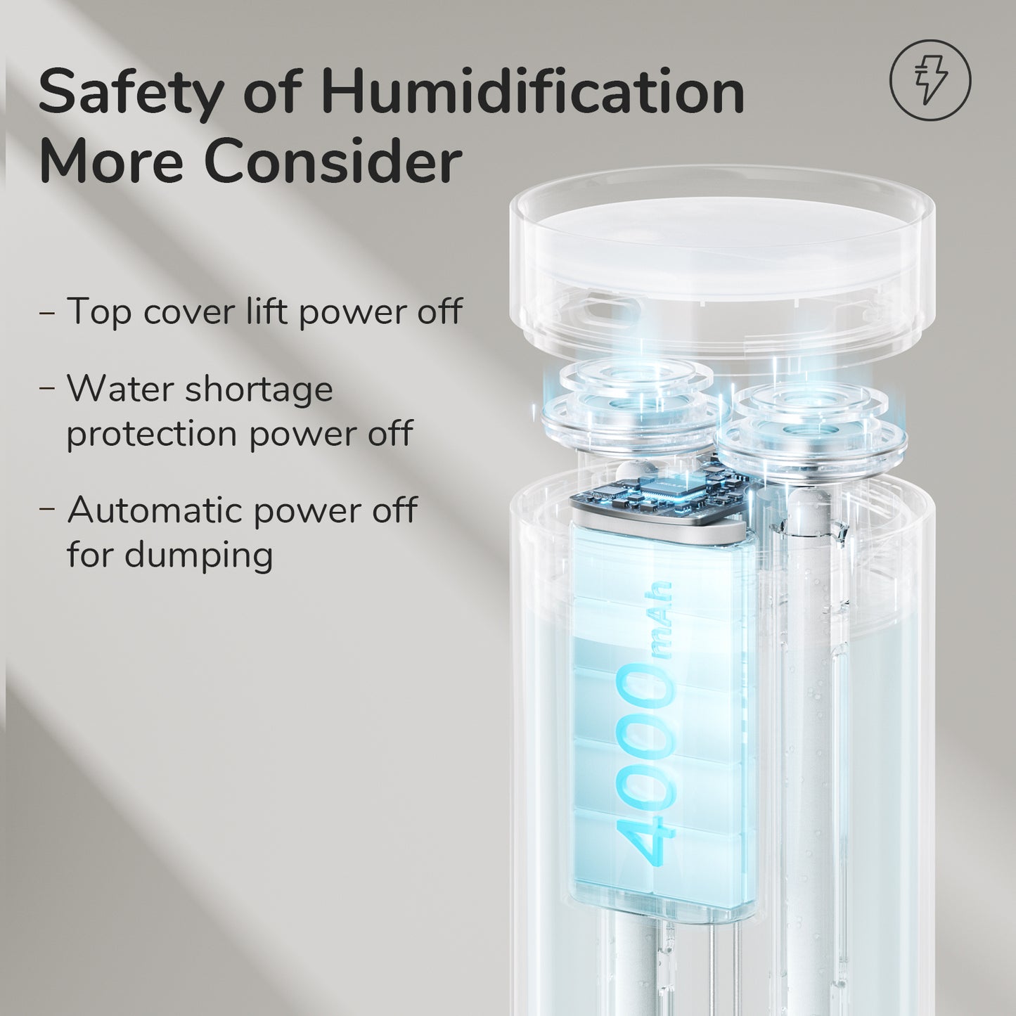 Small Humidifiers 500Ml Desk Humidifier Night Light Function Quiet Operation Electric Aroma Diffuser Air Car Humidifier