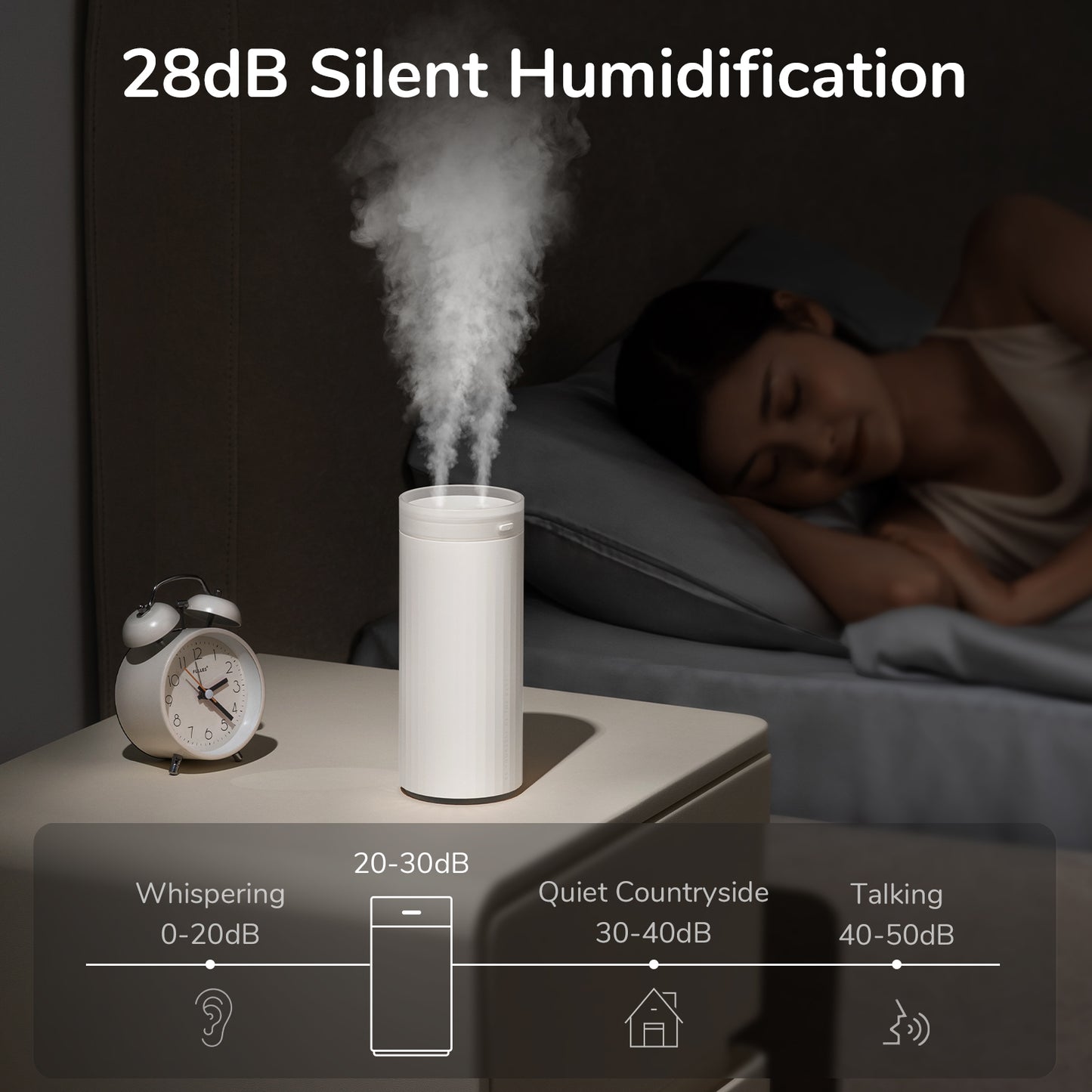 Small Humidifiers 500Ml Desk Humidifier Night Light Function Quiet Operation Electric Aroma Diffuser Air Car Humidifier