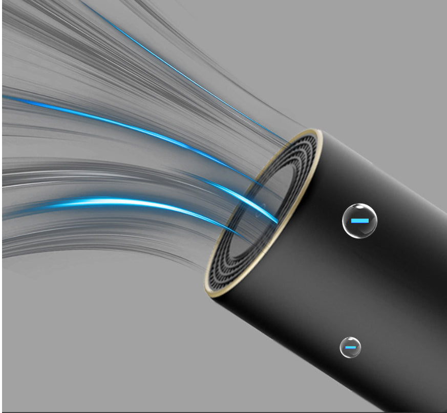 Vehicle Air Formaldehyde and Odor Removal Negative Ion Purifier